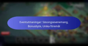 Read more about the article Eventutmaningar: Säsongsevenemang, Bonusbyte, Unika föremål