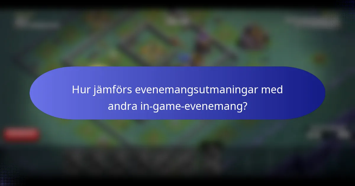 Hur jämförs evenemangsutmaningar med andra in-game-evenemang?